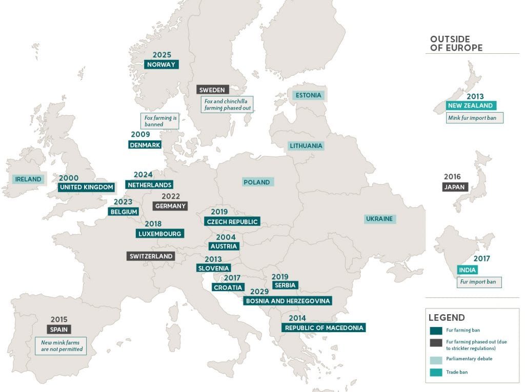 fur ban countries